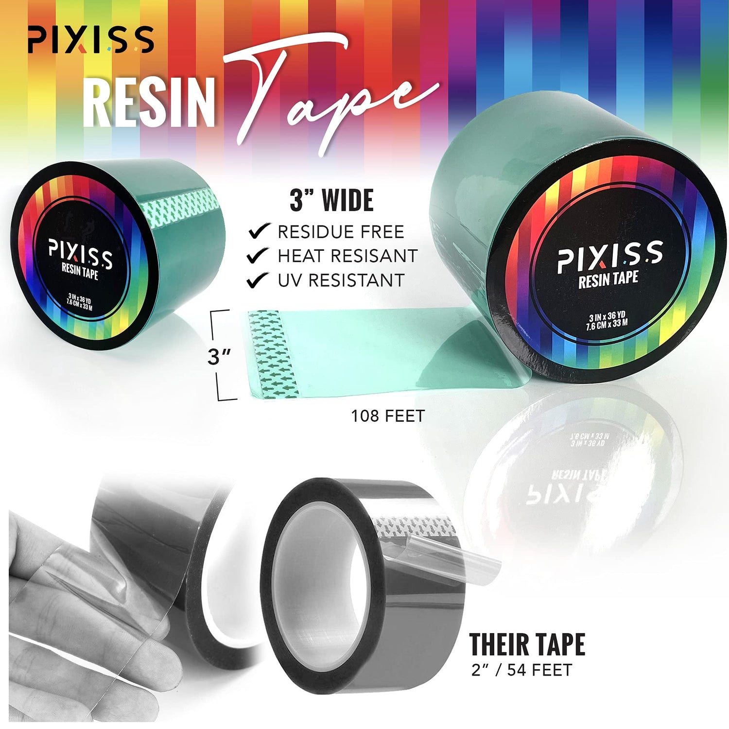 Pixiss Epoxy Resin Tape Mold Release Tuck Tape for Epoxy Resin - Extra Wide Epoxy Mold Release Tape, Polyester Tape for Resin UV Tape Release Film, Pixiss