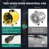 YITAHOME Two Speed Exhaust Fan 12 Inch, Utility Blower Extractor Fan with GFCI Plug Automatic Power-off Protection, Portable Ventilation Fan with YITAHOME