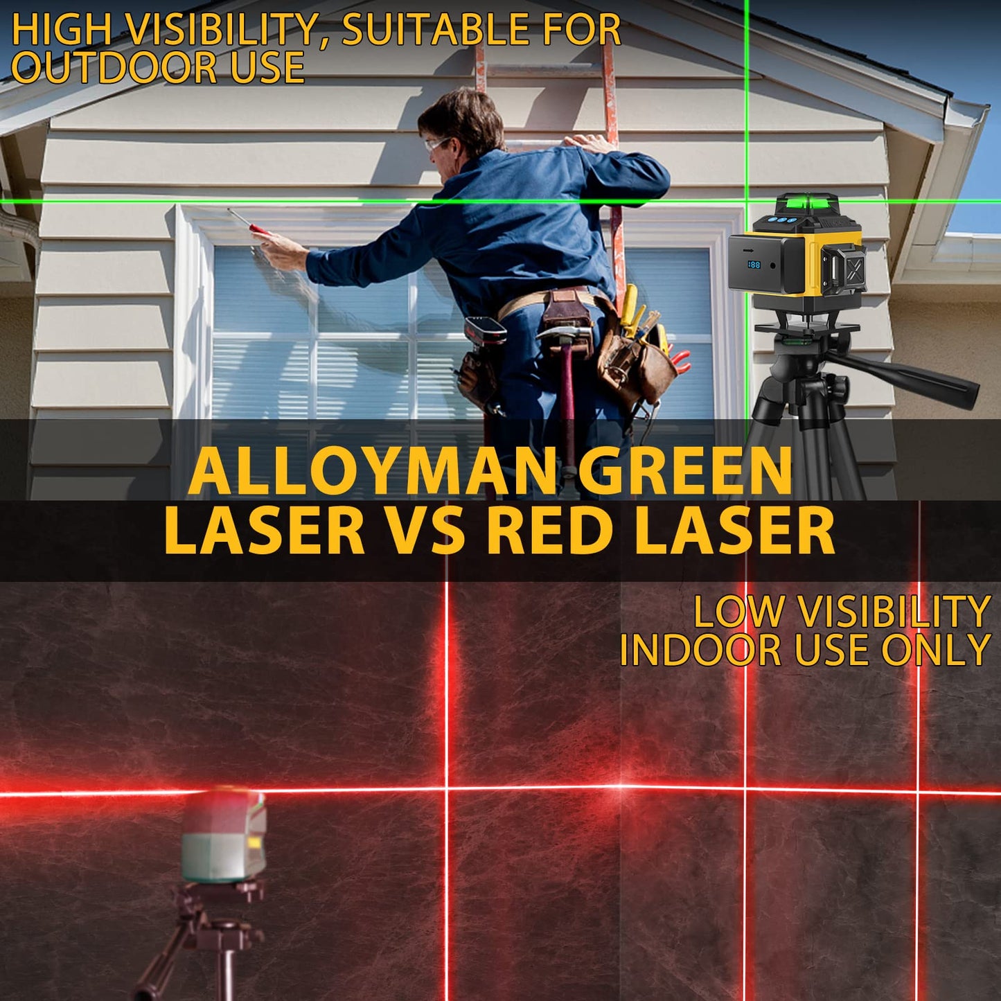 Alloyman 16 Line Laser Level, Self Leveling 4x360° Green Laser Level with 2Pcs Rechargeable Lithium Batteries/Wall Mount/Remote Control for Indoor - WoodArtSupply