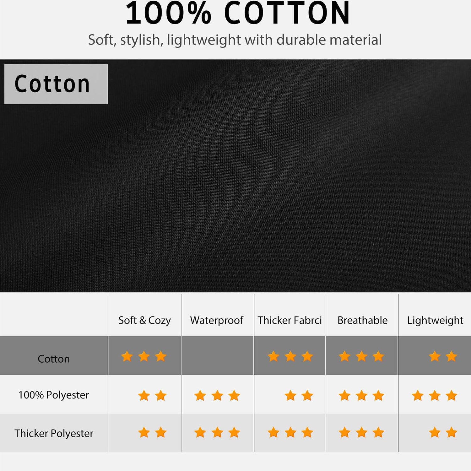 Syntus 4 Pack Chef Apron, 100% Cotton Adjustable Bib Apron Professional Cooking Aprons for Men Women with 2 Pockets, Black Syntus