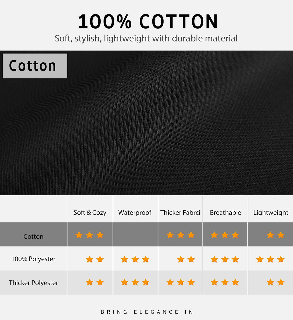 Syntus 4 Pack Chef Apron, 100% Cotton Adjustable Bib Apron Professional Cooking Aprons for Men Women with 2 Pockets, Black Syntus