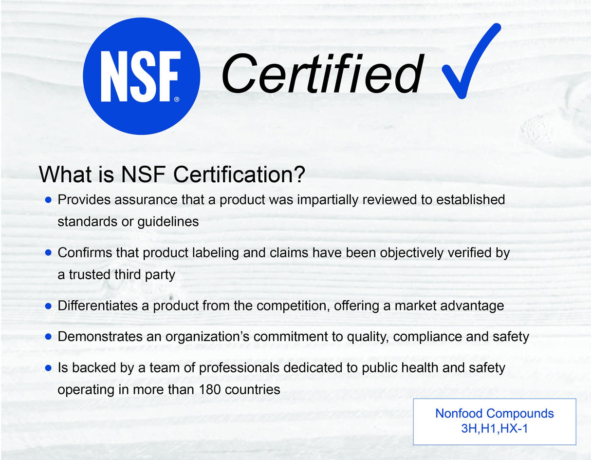 NSF Certified Food Grade Mineral Oil - Gallon (128oz), Certified Food Safe Conditioner for Wood Cutting Boards, Butcher Blocks and Stainless-Steel Sanco Industries