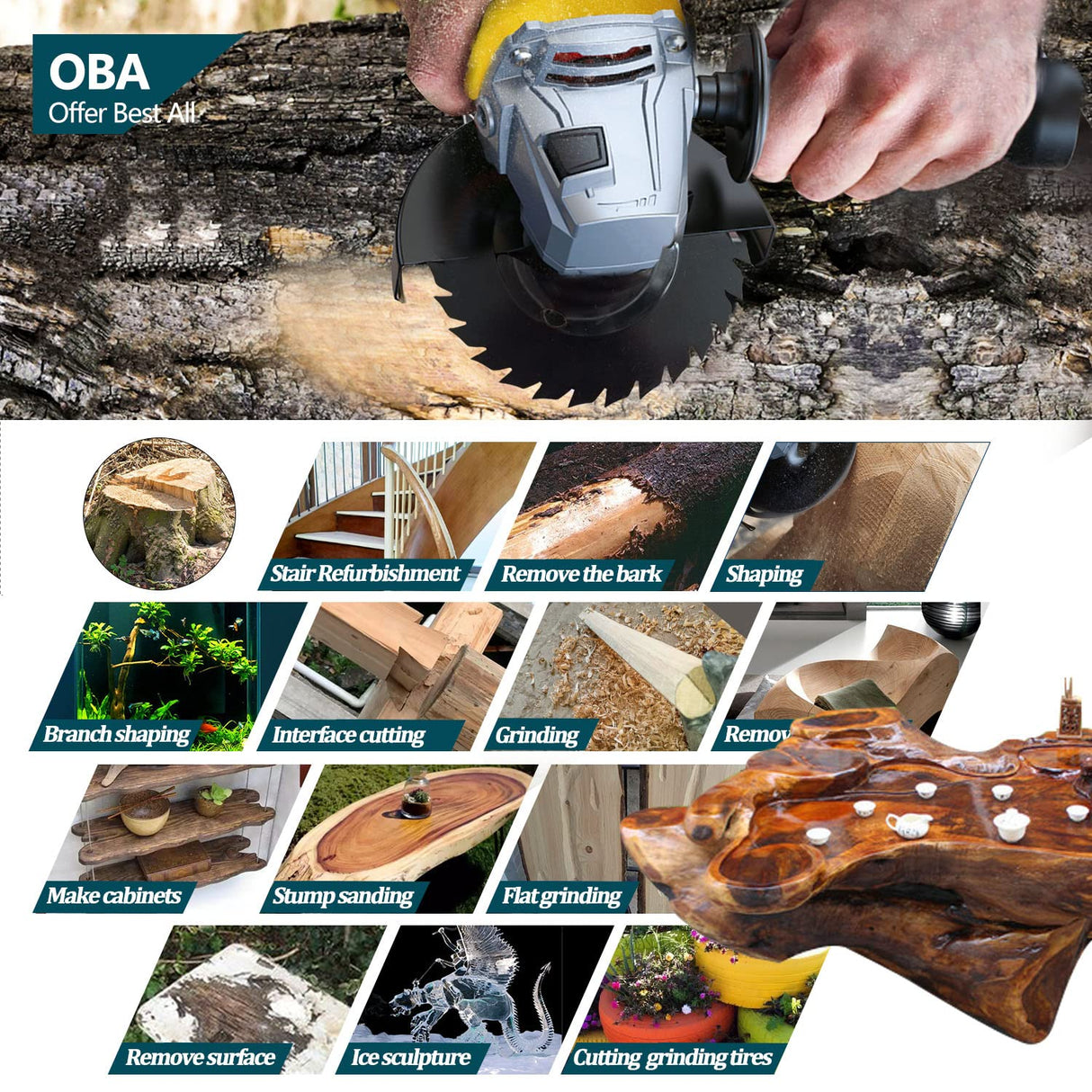 OBA Wood Carving Disc 4-1/2 Inch Wood Cutting Wheel 28-Tooth for Angle Grinder Wood Carving,Polishing,Carving with 7/8 inch Arbor OBA