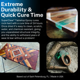 SUPERCLEAR® Coat Epoxy Resin Kit, 2 Gallon, Liquid Glass® Epoxy, Art Resin, Super Gloss Clear 2 Part Self Leveling Epoxy Resin, Epoxy Resin Table FGCI