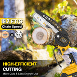 Mini Chainsaw, RLSOO 6-Inch Electric Chainsaw Cordless, Portable Small Handheld Chain Saw for Wood Cutting, Tree Trimming, Courtyard, Household, and RLSOO