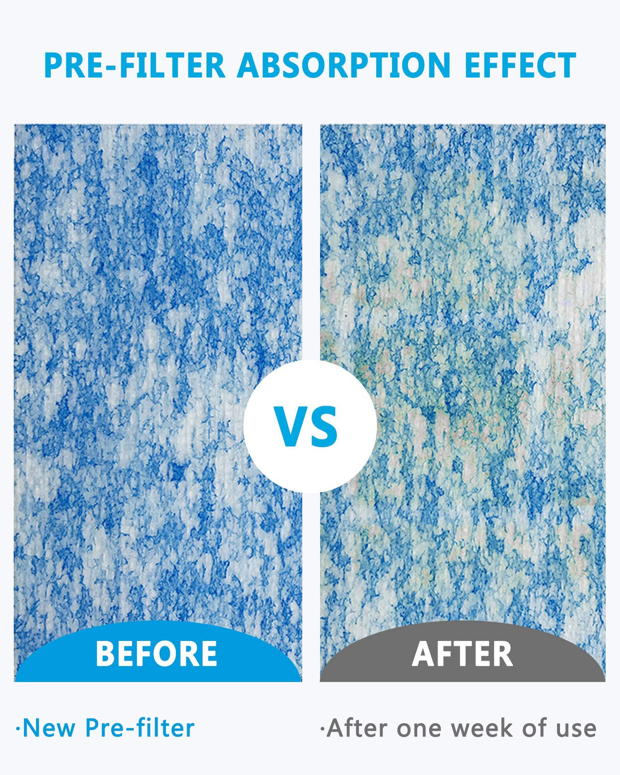 Solder Fume Extractor - MUIN 3 Stage Filtration Solder Smoke Absorber for Soldering and Wood Burning,Portable Soldering Fume Extractor Fan for MUIN