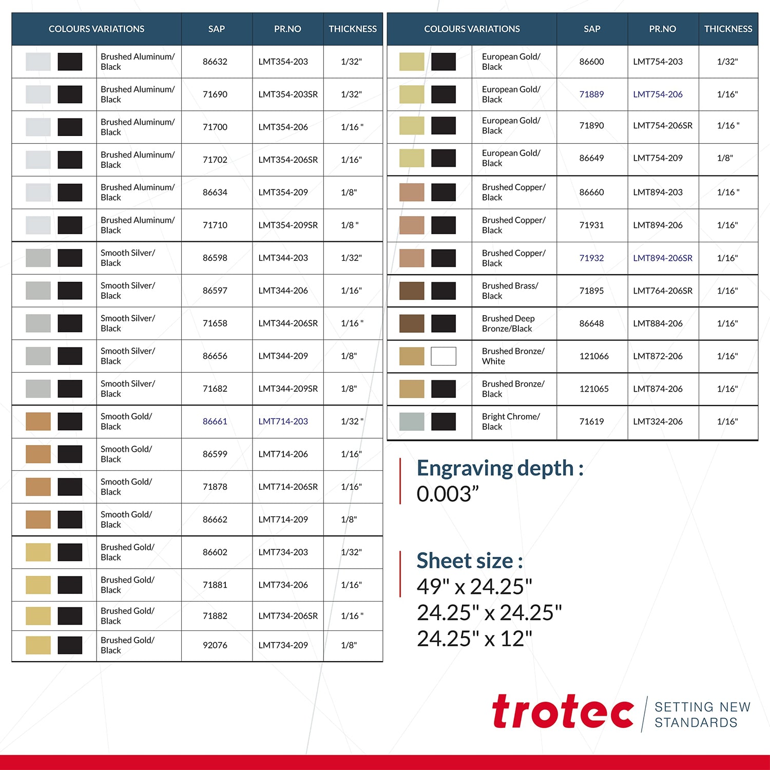 Trotec | Metallic Looking Acrylic Sheet | 4 Pcs | Brushed Silver/Black | 12"x24.25"x1/16" | Metallic Finish - Scratch Resistant for Laser Engraving & TROTEC