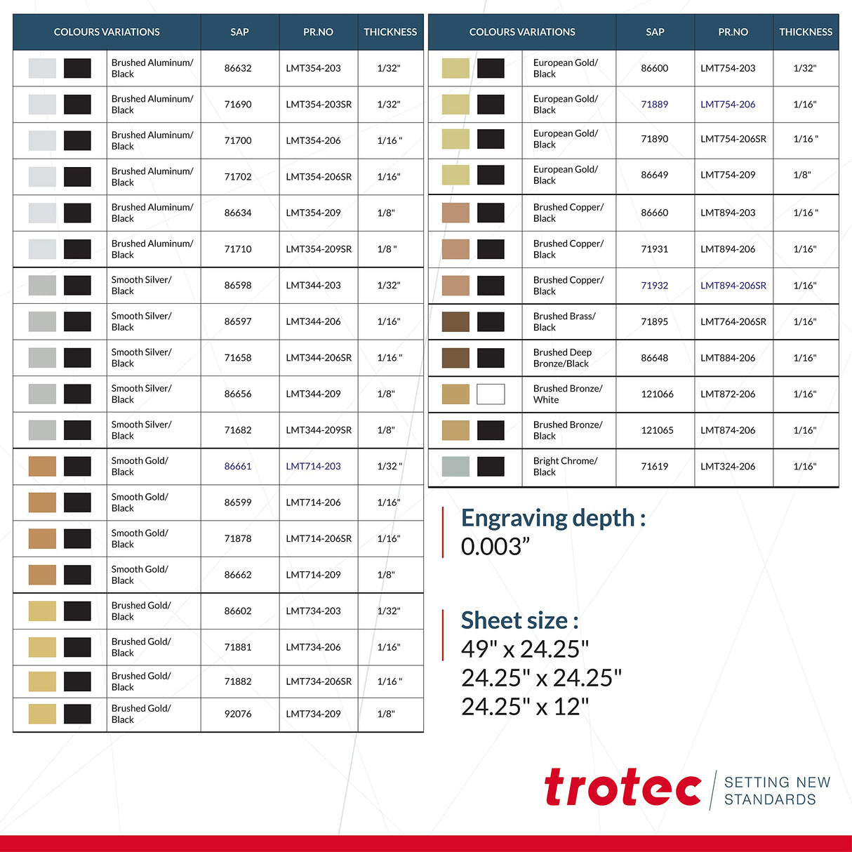 Trotec | Metallic Looking Acrylic Sheet | 4 Pcs | Brushed Silver/Black | 12"x24.25"x1/16" | Metallic Finish - Scratch Resistant for Laser Engraving & TROTEC