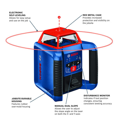 BOSCH REVOLVE2000 GRL2000-40HVK Exterior 2000ft Range Horizontal/Vertical Self-Leveling Cordless Rotary Laser Kit with Tripod, 13ft Grade Rod and