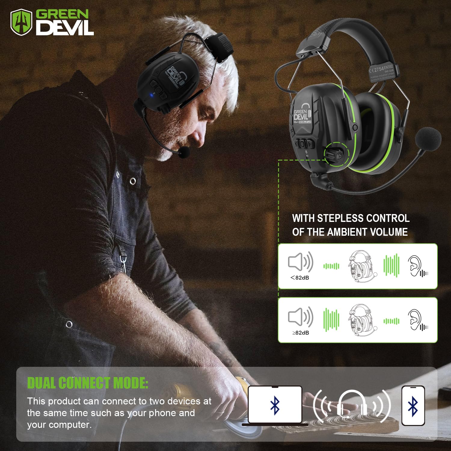 GREEN DEVIL Noise Cancelling Ear Protection Headphones with 5.3 Bluetooth and External Mic NRR 27 dB Hearing Ear Muffs GREEN DEVIL