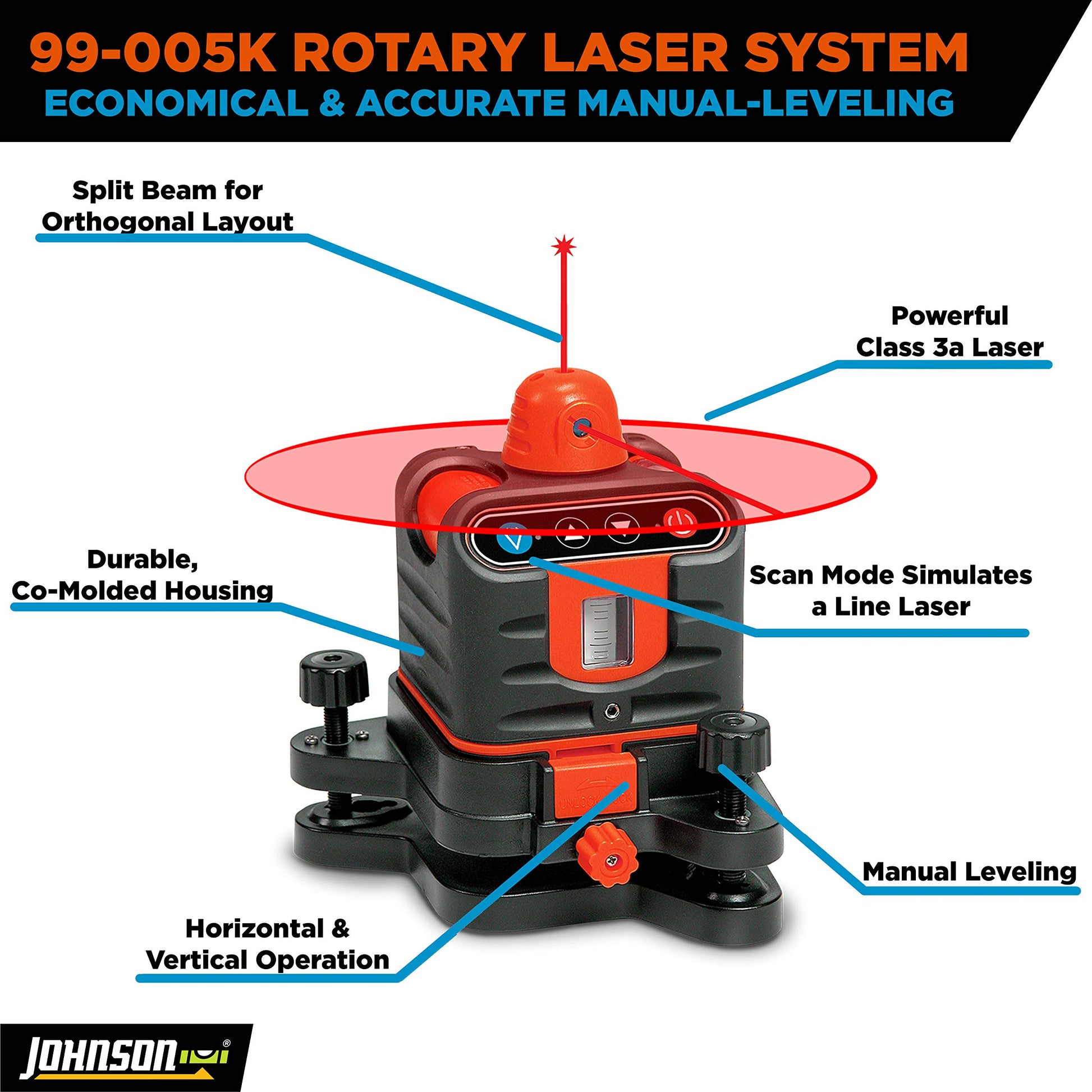 Johnson Level & Tool 99-005K Manual-Leveling Rotary Laser System, Red, 1 Kit - WoodArtSupply