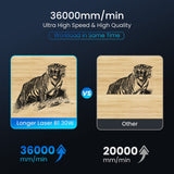Longer Laser B1 Engraver with Auto Air Assist, 36W Output Laser Cutter, 180W Laser Engraving Machine, DIY Laser Engraver for Wood and Metal, Paper, Longer