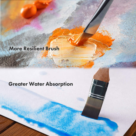 ARTIFY 24 Pieces Paint Brush Set, Expert Series, Enhanced Synthetic Brush Set with Cloth Roll and Palette Knife for Acrylic, Oil, Watercolor and ARTIFY