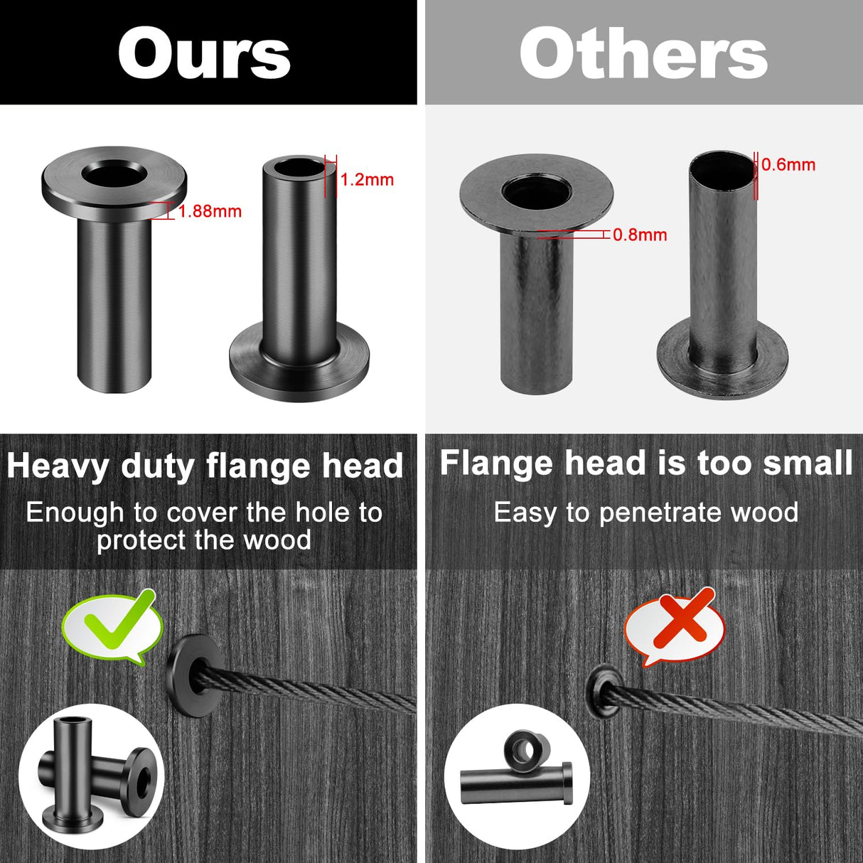 CKE 120 Pack T316 Black Stainless Steel Protector Sleeves for 1/8" Cable Deck Railing Kit System, Black Cable Railing Protector Sleeve for Wood Posts CKE