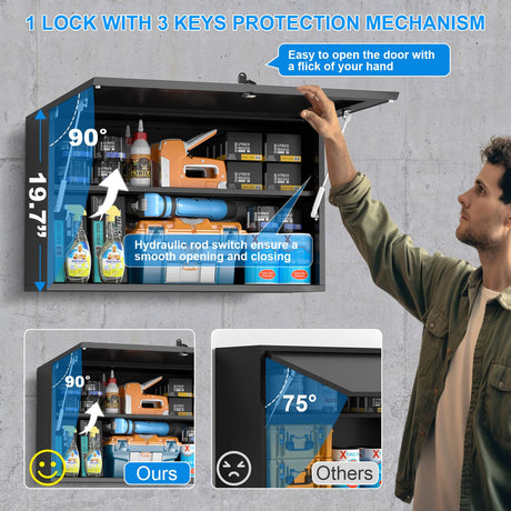 POLUP Storage Locking Cabinets with Adjustable & Removable Shelf, Up-Flip Door Metal Wall Cabinet, Wall-Mounted 20”H One Door Utility Upper Cabinet POLUP