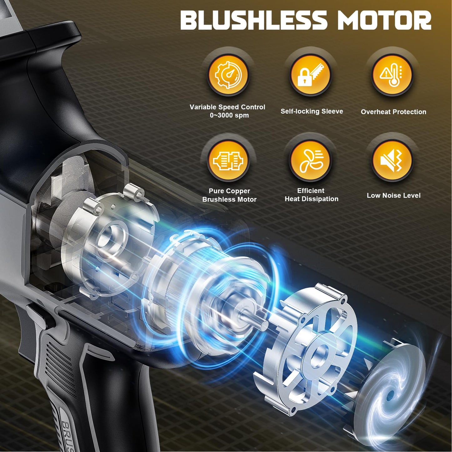 Cordless Reciprocating Saw for DeWalt 20V Max, Brushless Motor Variable Speed, Tool-Free Blade Change, Cerycose Reciprocating saw with LED Light,4 - WoodArtSupply