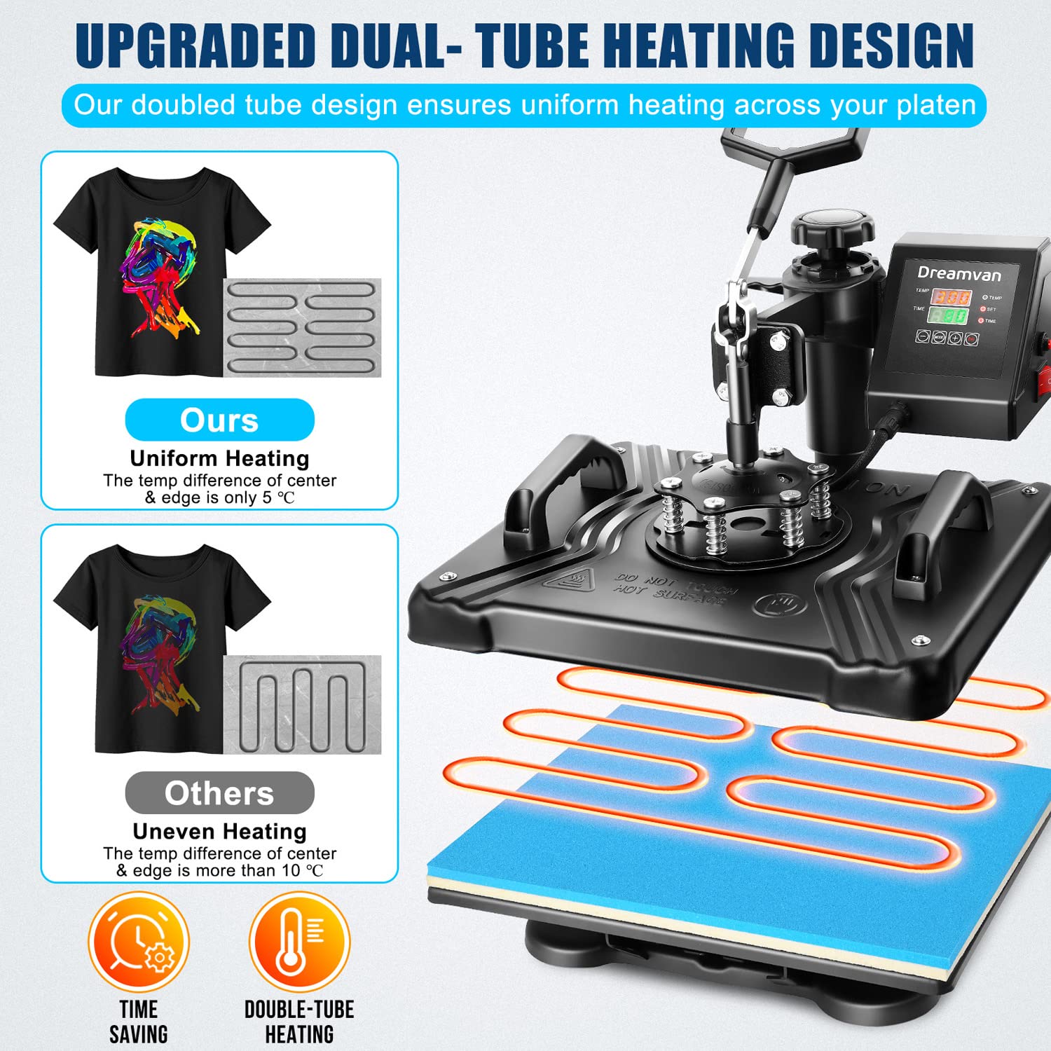 WHUBEFY Heat Press,5 in 1 Multifunctional Tshirt Printing Machine 15"x12" Digital Industrial Heat Transfer Machine,Swing Away Sublimation Heat Press Whubefy