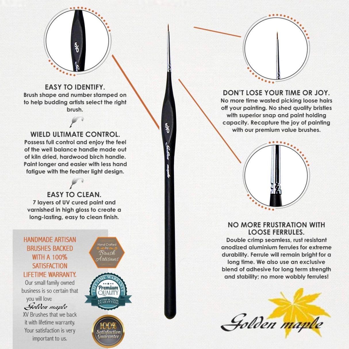 Detail Paint Brushes Set 10pcs Miniature Brushes for Fine Detailing & Art Painting - Acrylic, Watercolor,Oil,Models, Warhammer 40k golden maple