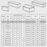 BATONECO 20 Inch Aluminum Truck Tool Box, Truck Bed Tool Storage Box with Side Handle,Lock and 2 Keys, 20"X12"X9.5", Black BATONECO