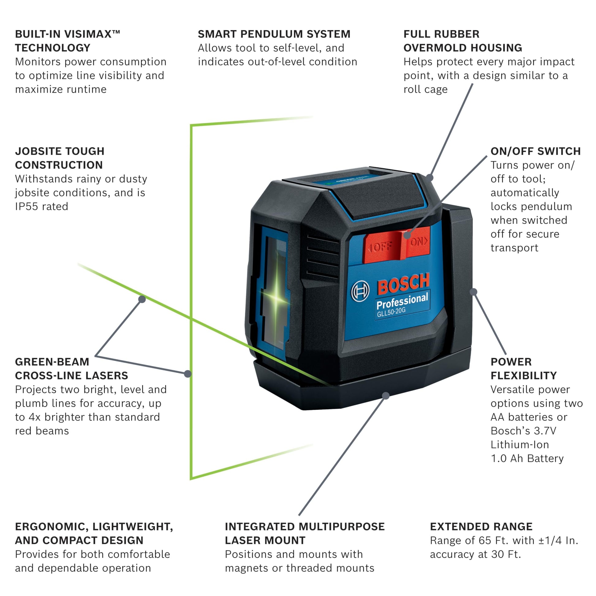 Bosch GLL50-20G 65ft Green-Beam Cross-Line Laser with VisiMax Technology, Self-Leveling, with Magnetic Mount - WoodArtSupply