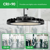 Flakeeper LED High Bay Light 150W, 21000 LM with US Plug 5ft Cable, 5000K Daylight, IP65 Waterproof, UFO Commercial Industrial Warehouse Workshop Flakeeper