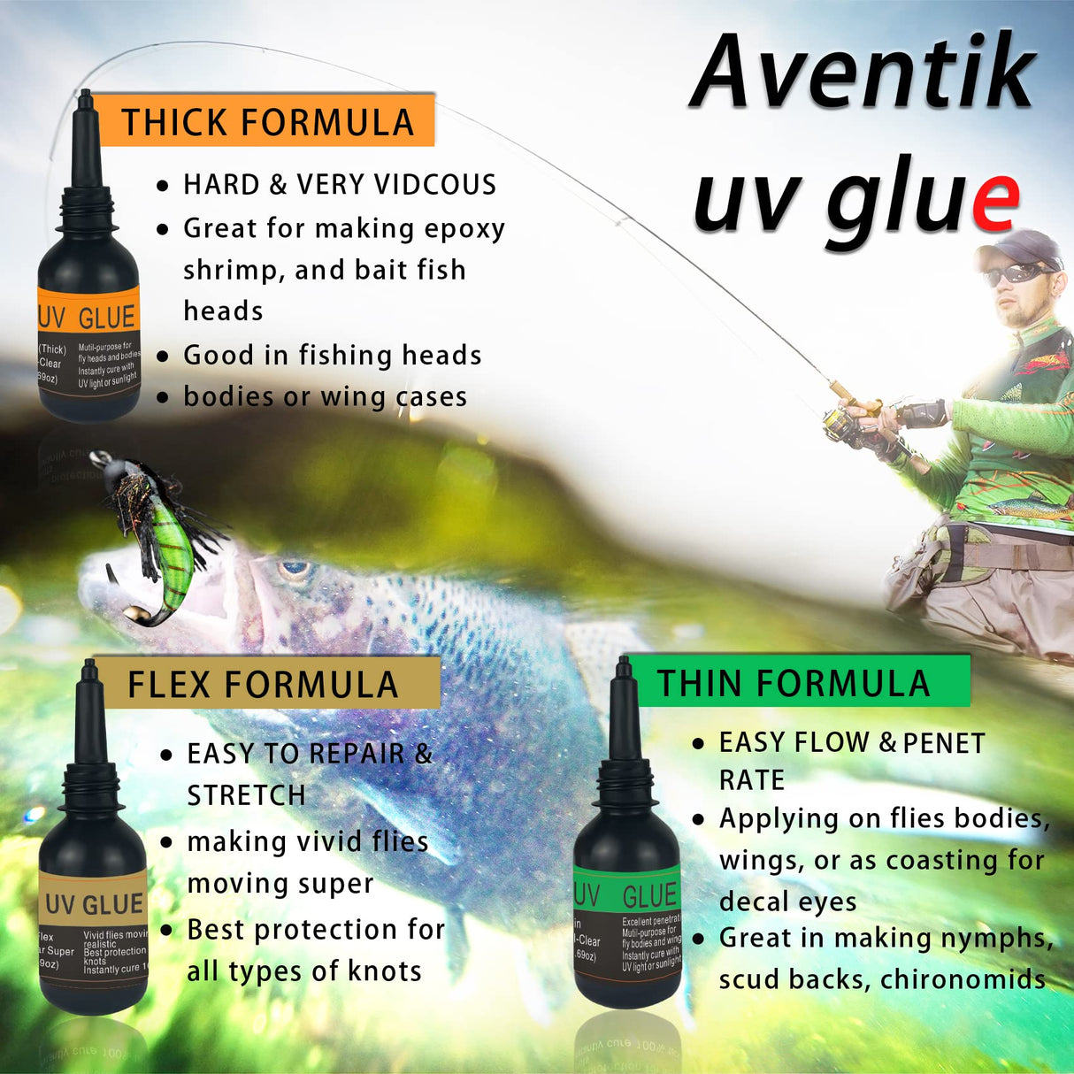 Riverruns UV Clear Glue Three Glue Formula Thick,Thin and Super Flew +12 LED Power Light Fly Tying for Building Flies Flies Heads Bodies and Wings Riverruns