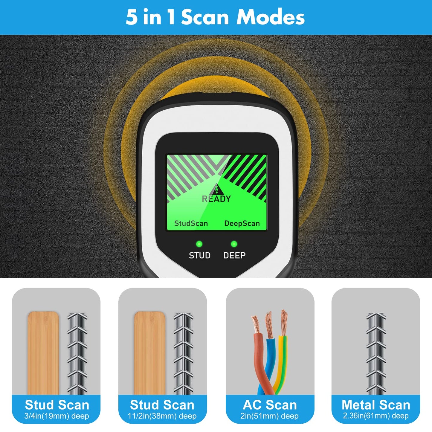 Stud Finder Wall Scanner - 5 in 1 Stud Detector with Intelligent Microprocessor chip and HD LCD Display, Stud Sensor Beam Finders for the Center and