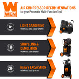 WEN 61635 5-in-1 Pneumatic Multi-Function Tool with Scraper, Shovel, and Chisel Attachments WEN