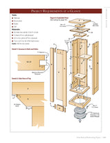 Great Book of Woodworking Projects: 50 Projects for Indoor Improvements and Outdoor Living from the Experts at American Woodworker (Fox Chapel Design Originals