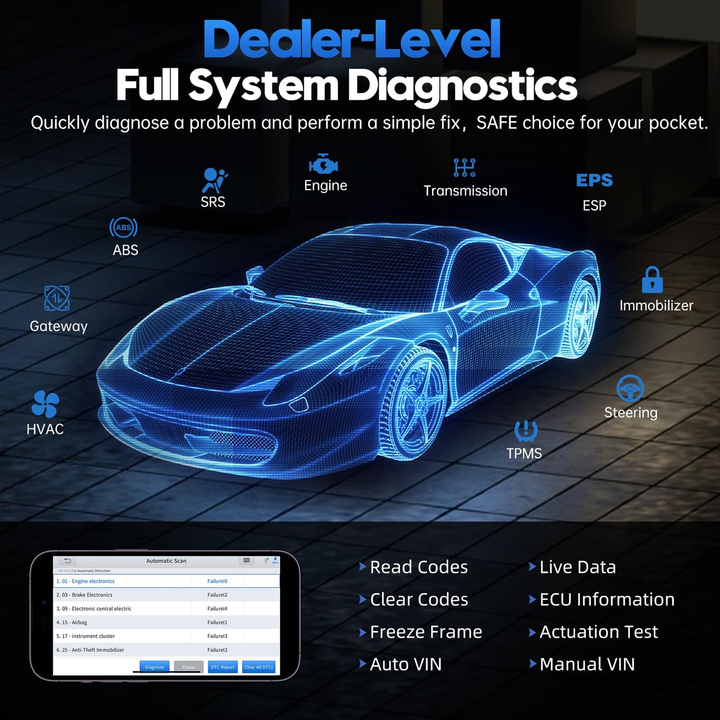 Wireless OBD2 Scanner for Android & iPhone, XTOOL Anyscan A30M 2024 Newest Bidirectional Scan Tool with Free Updates, All System Diagnostics, 21