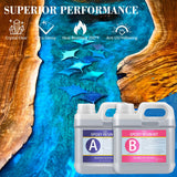 Epoxy Resin - 100oz Crystal Clear Epoxy Resin Kit for Casting and Coating, Table Tops - Bubble Free Fast Curing 2 Part Art Resin for Jewelry Making, Limino