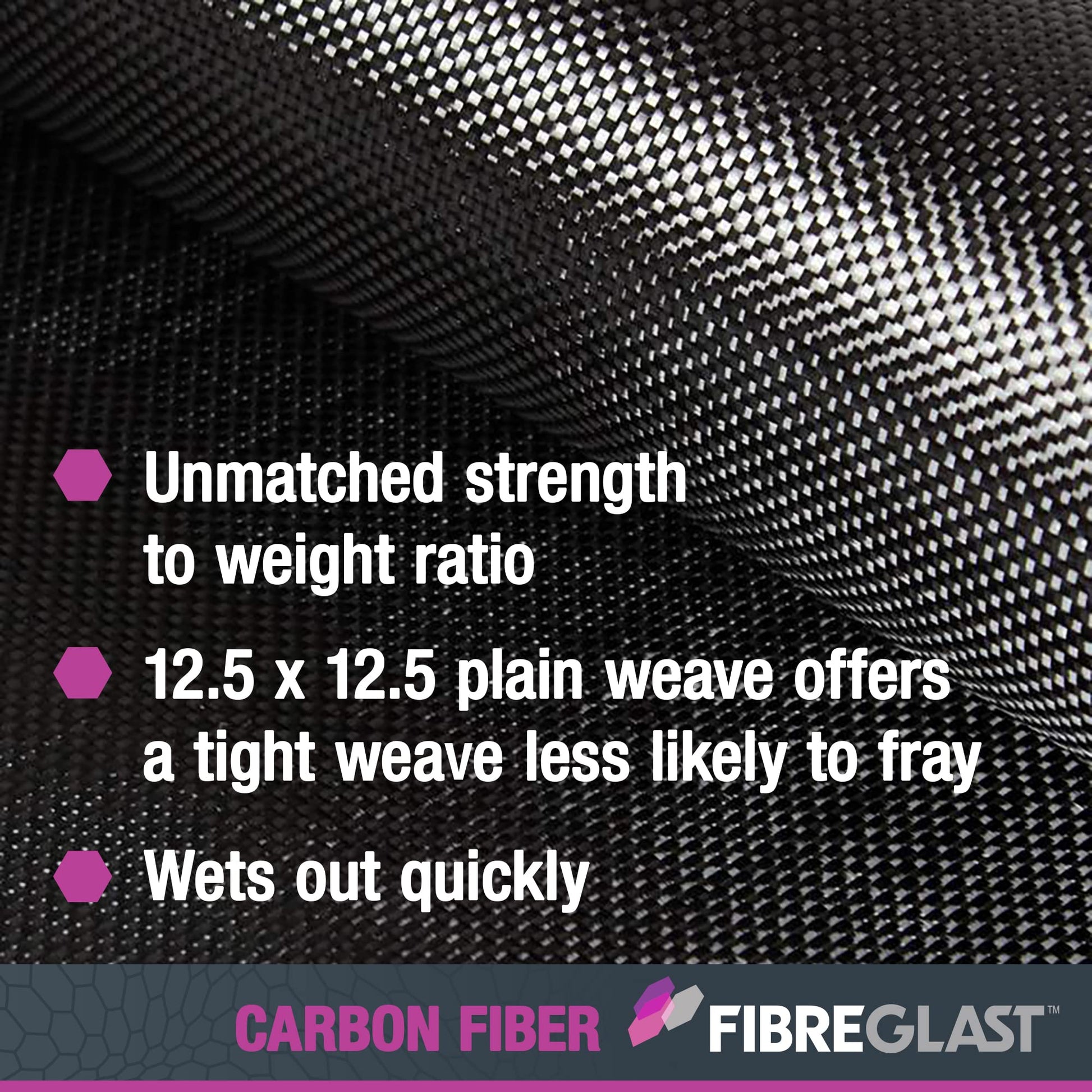 Fibre Glast Carbon Fiber Graphite Fabric, 3 inch Wide – High-Strength Lightweight Waterproof Aerodynamic Cloth Roll for Car, Air, Boat Repairs – - WoodArtSupply