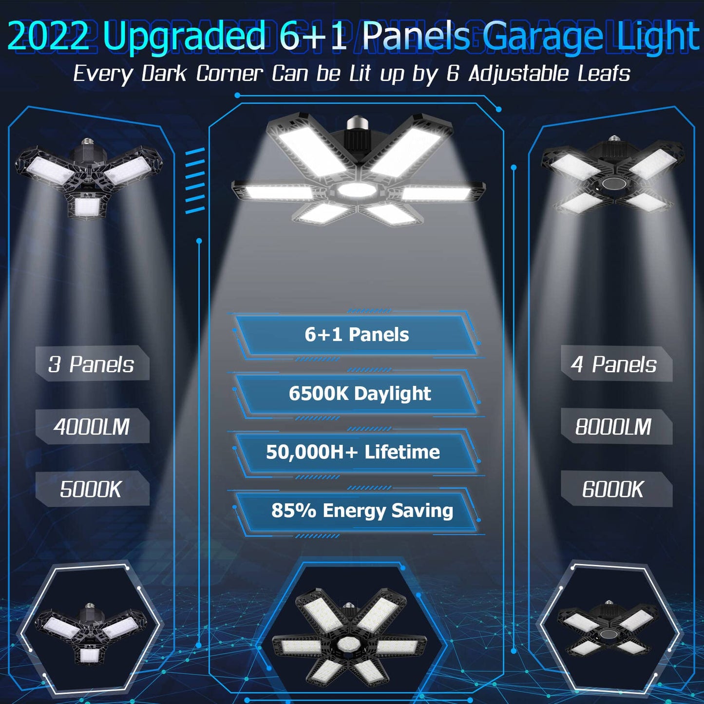 LED Garage Light 2 Pack, 200W Garage Lights Ceiling LED 20000lm, Screw In Garage LED Lights with 6 Deformable Panels, 6500K Daylight Garage Lighting