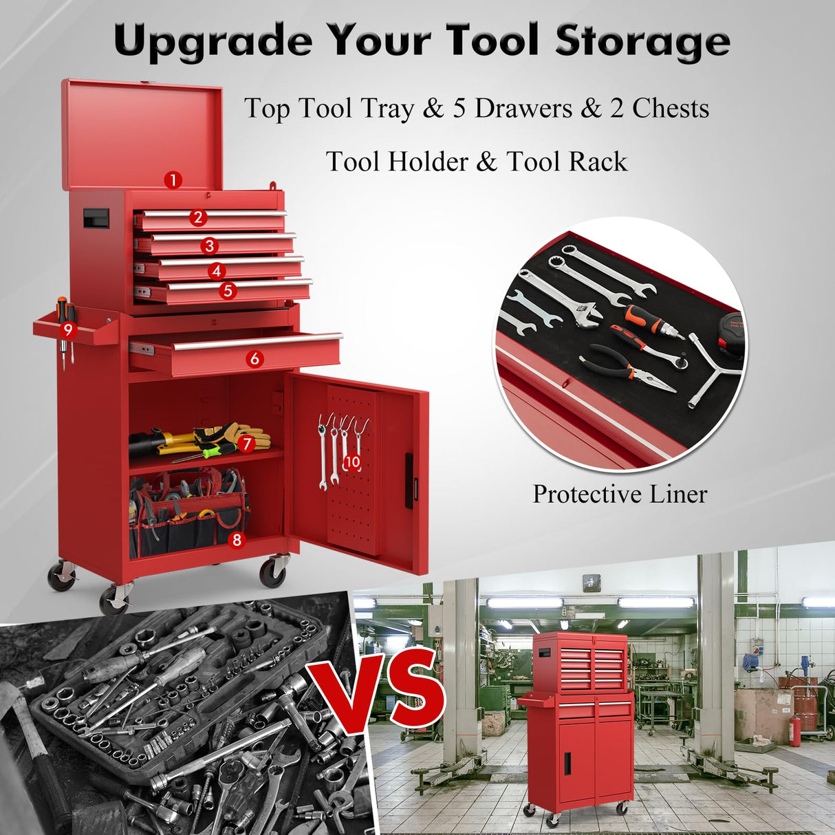 Goplus Rolling Tool Chest, 5-Drawer Tool Box Organizer w/Lockable Wheels & Sliding Drawers & Detachable Top & Adjustable Shelf, Tool Storage Cabinet Goplus