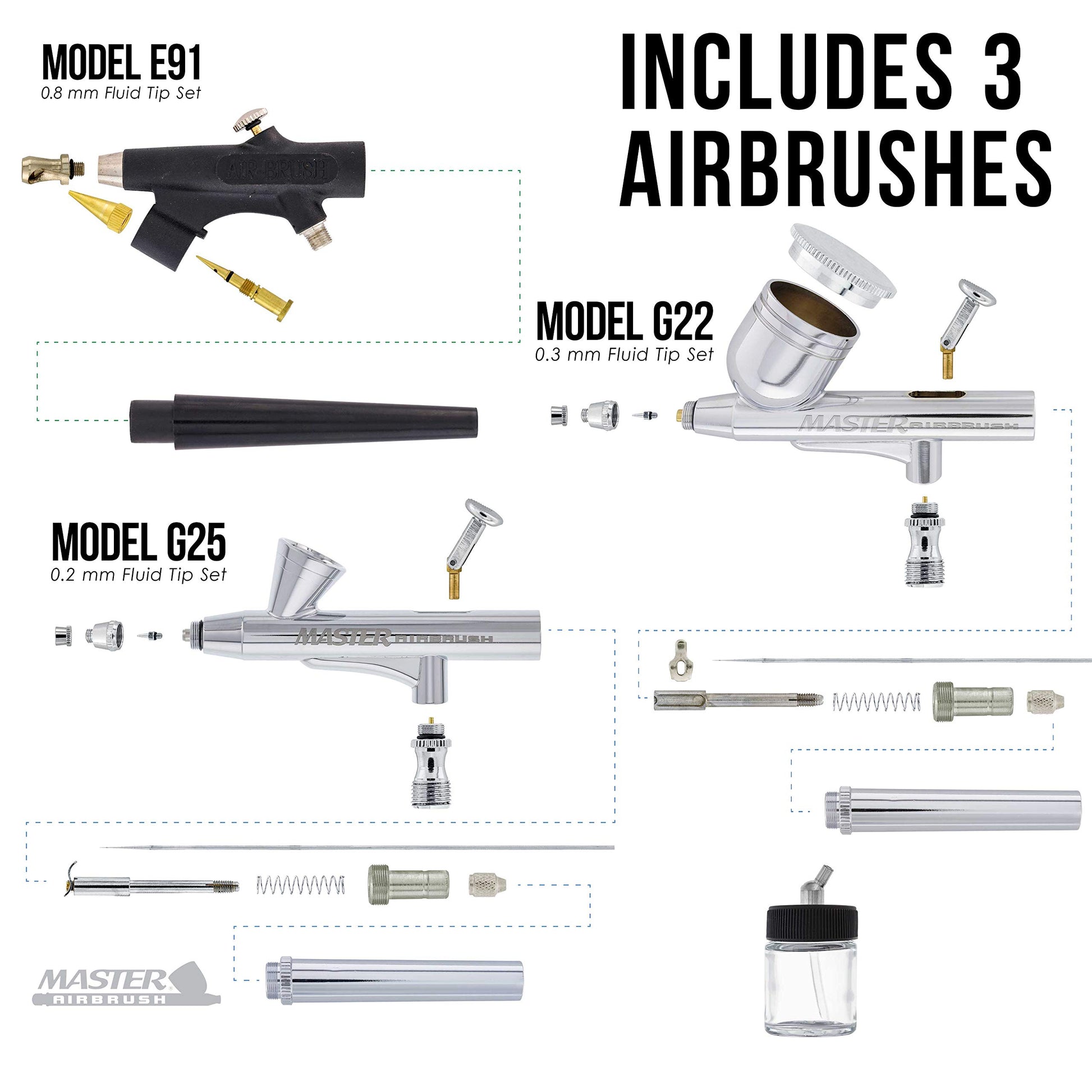 Master Airbrush Cool Runner II Dual Fan Air Compressor Professional Airbrushing System Kit with 3 Airbrushes, Gravity and Siphon Feed - 6 Primary - WoodArtSupply