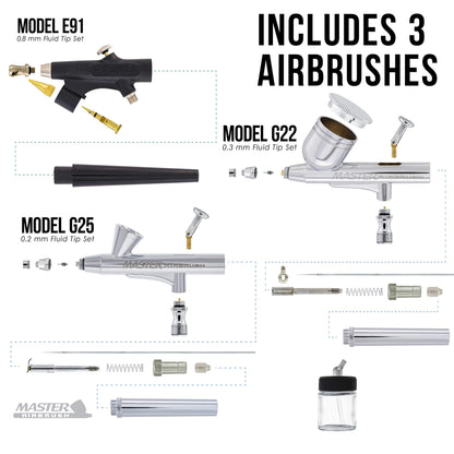 Master Airbrush Cool Runner II Dual Fan Air Compressor Professional Airbrushing System Kit with 3 Airbrushes, Gravity and Siphon Feed - 6 Primary - WoodArtSupply