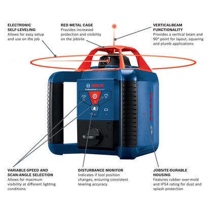 BOSCH REVOLVE900 GRL900-20HVK Exterior 1000ft Range Horizontal/Vertical Self-Leveling Cordless Rotary Laser Kit with Tripod, 8ft Grade Rod and Laser