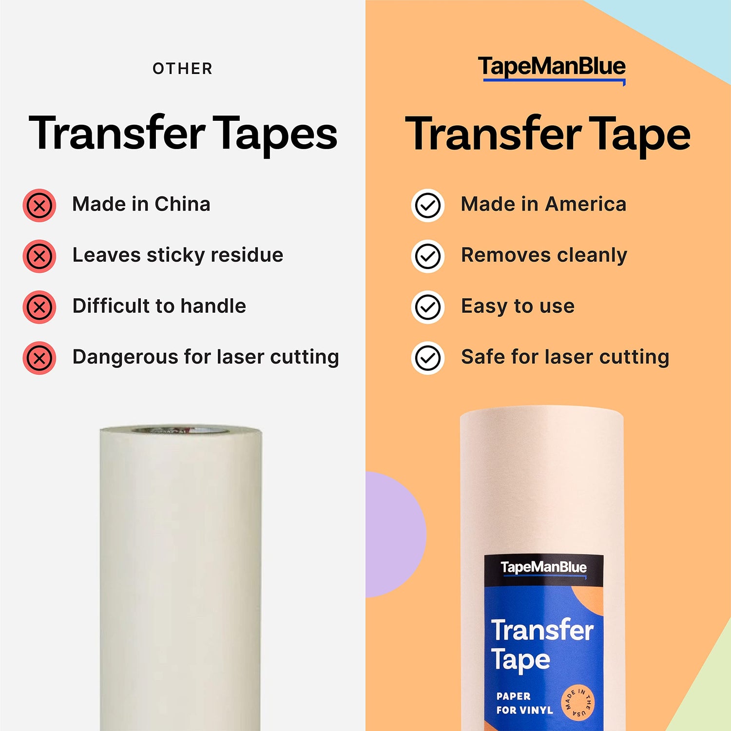 12" x 300' Roll of Paper Transfer Tape for Vinyl, Made in America, Premium-Grade Transfer Paper for Vinyl with Layflat Adhesive for Cricut Vinyl TapeManBlue