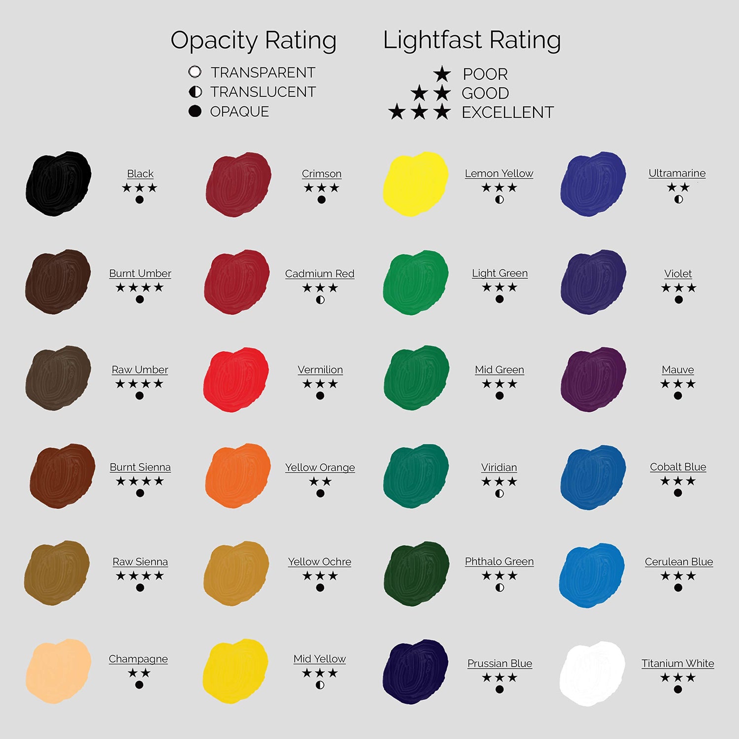 MyArtscape Supplies Paint Bundle - Oil Paint Set - 12ml x 24 Tubes - Lightfast - Heavy Body - Oil-based Colors - with Artist Quality Miniature Paint MyArtscape