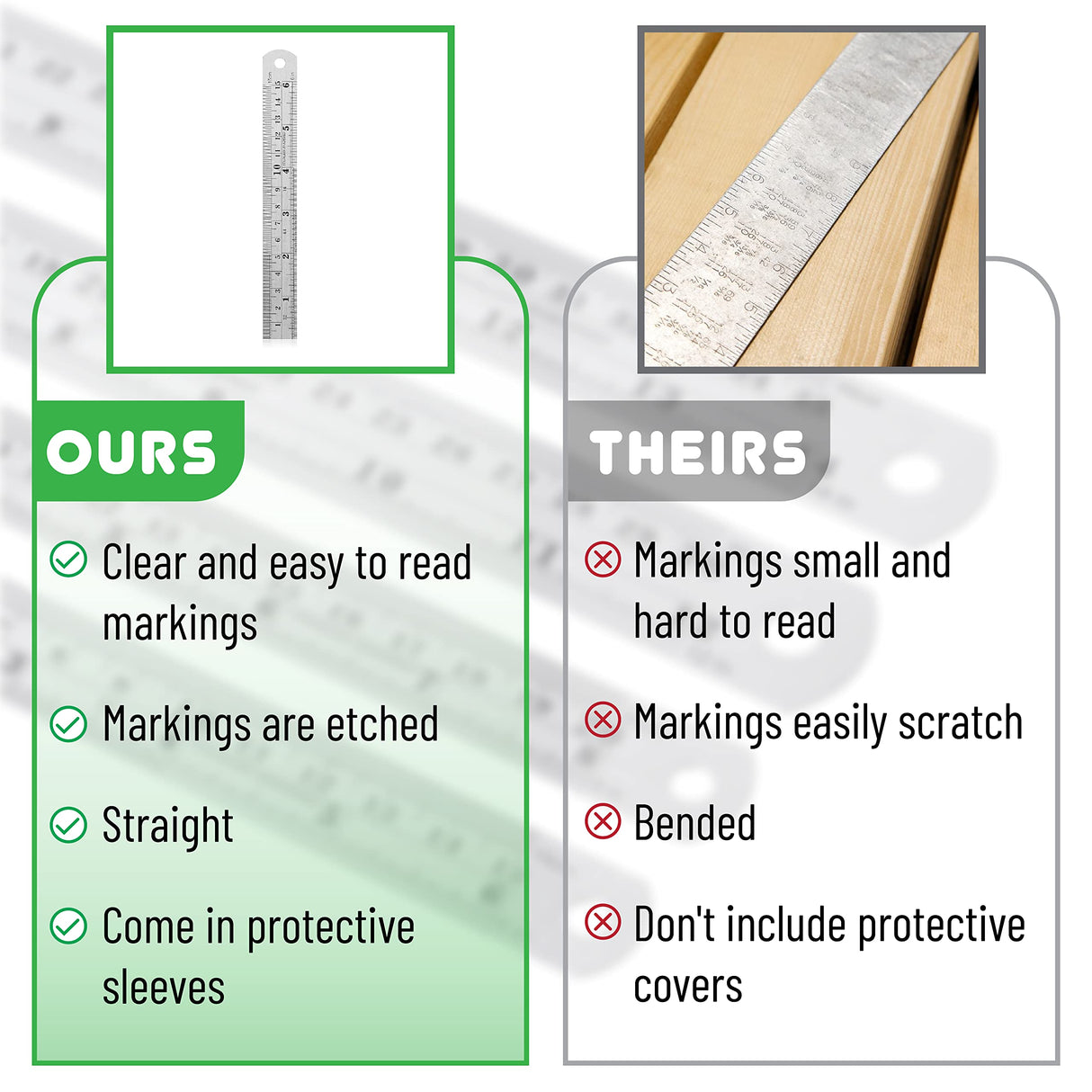 Mr. Pen Steel Rulers, 6, 8, 12, 14 inch Metal Rulers, Pack of 4 Mr. Pen