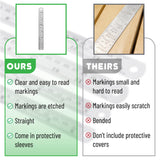 Mr. Pen Steel Rulers, 6, 8, 12, 14 inch Metal Rulers, Pack of 4 Mr. Pen