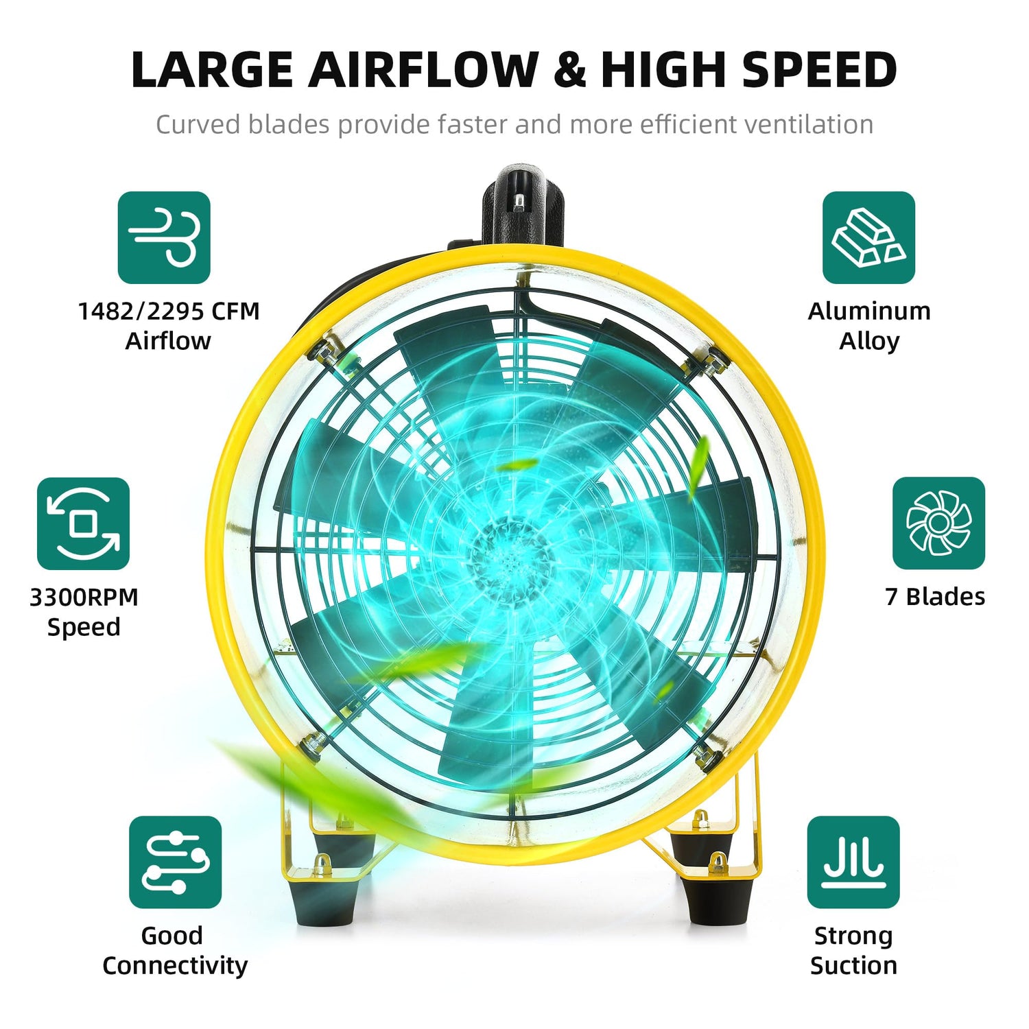 YITAHOME Two Speed Exhaust Fan 12 Inch, Utility Blower Extractor Fan with GFCI Plug Automatic Power-off Protection, Portable Ventilation Fan with YITAHOME