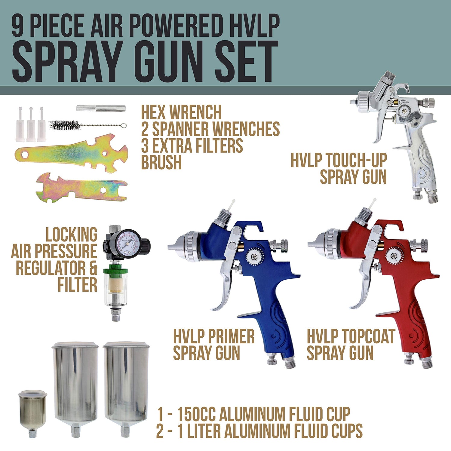 TCP Global Brand HVLP Spray Gun Set - 3 Sprayguns with Cups, Air Regulator & Maintenance Kit for All Auto Paint, Primer, Topcoat & Touch-Up, One Year TCP Global