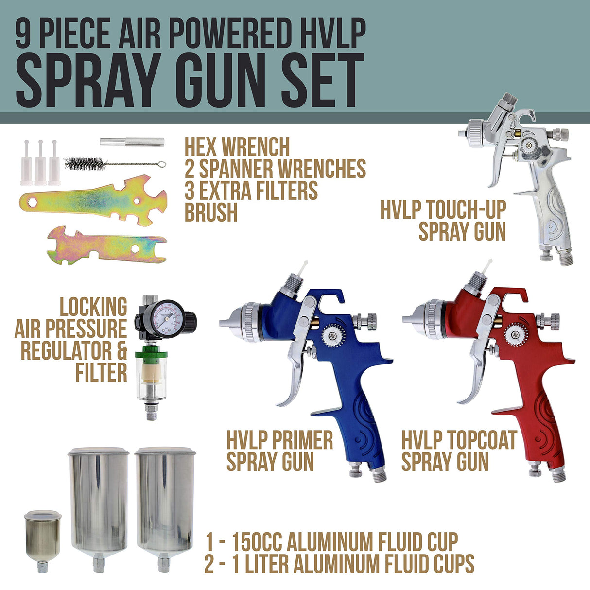 TCP Global Brand HVLP Spray Gun Set - 3 Sprayguns with Cups, Air Regulator & Maintenance Kit for All Auto Paint, Primer, Topcoat & Touch-Up, One Year TCP Global