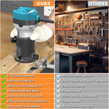 TWOWIN Router Tool, 6.5 Amp 1.25 HP Hand held Wood Router Tool, Compact Palm Trim Router for Woodworking, 6 Variable Speeds Fixed Base Laminate TwoWin