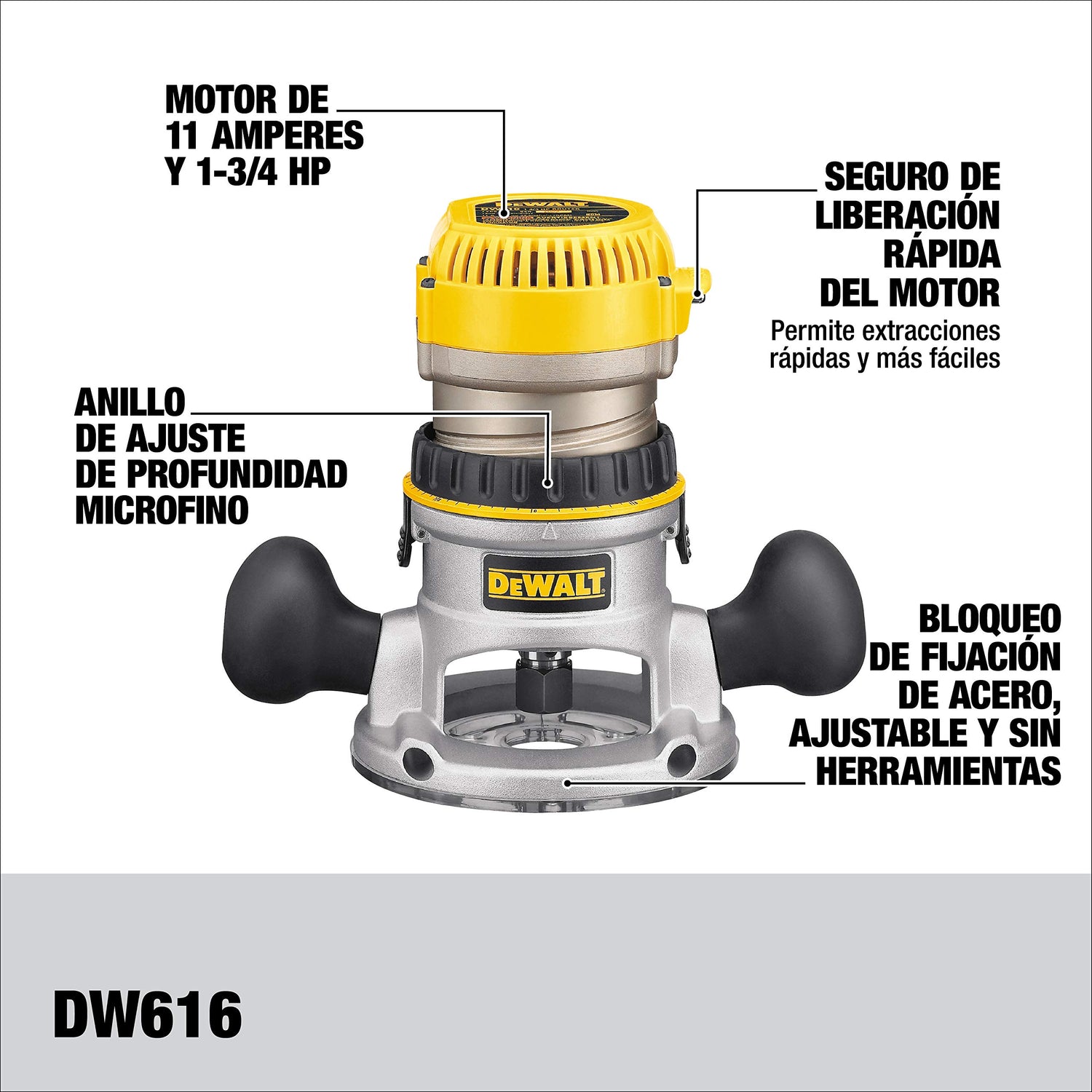 DEWALT Router, Fixed Base, 1-3/4-HP, 5/128” Per Turn, Compact and Portable, Corded (DW616),Yellow DEWALT