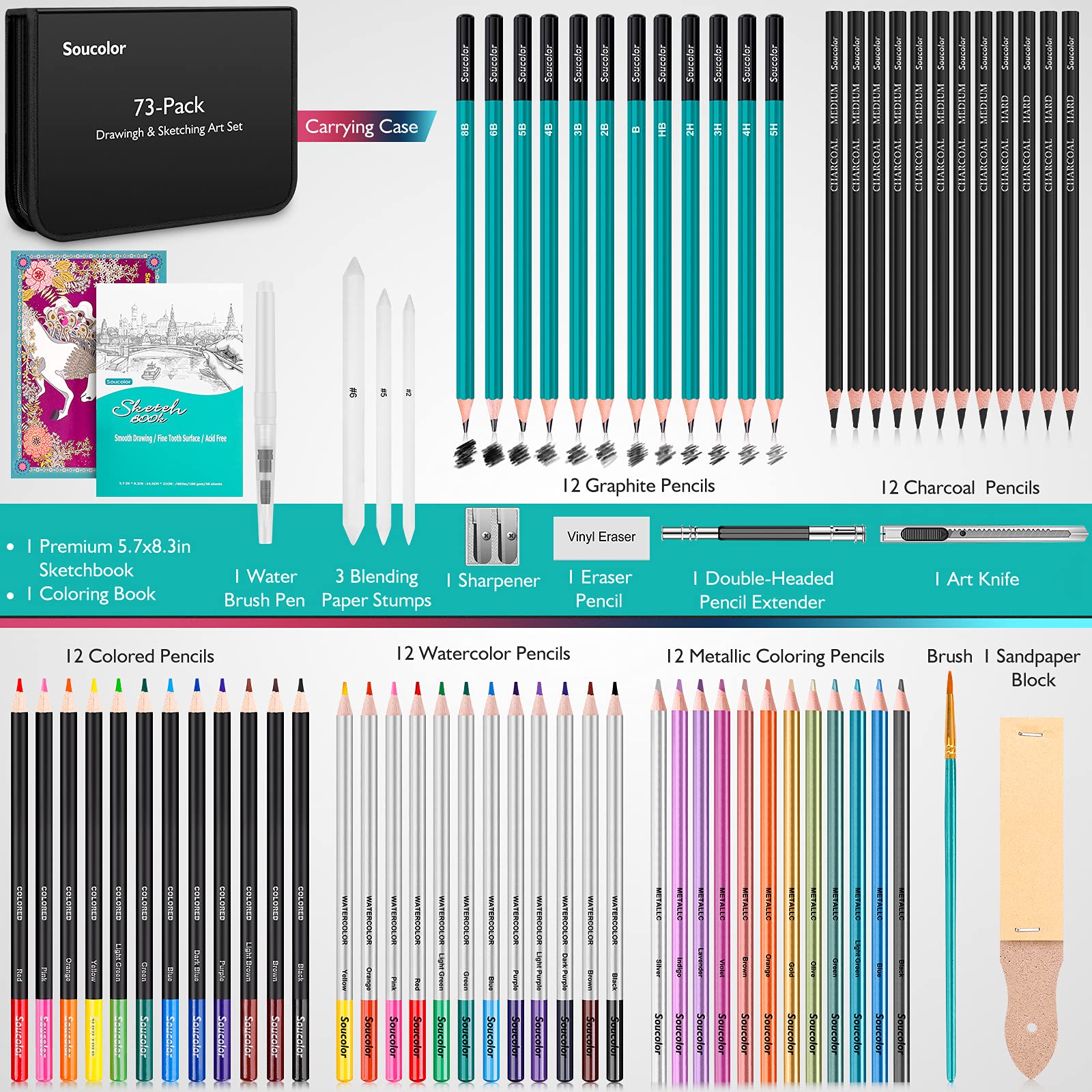 The Best Chunky Colored Pencils for Drawing and Sketching — The Studio  Manager