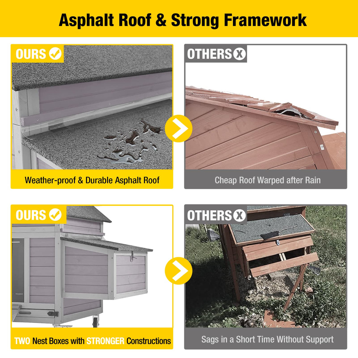 Aivituvin Portable Chicken Coops Poultry Cage with Wheels, Outdoor Hen House with Nesting Box, Outdoor Duck House Weatherproof Mobile Chicken House Aivituvin