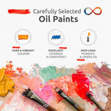 ZenART Non-Toxic Oil Paint Set for Professional Artists - 2 x 8 x 45ml Tubes - Bundle of Portrait, and Essential Palette of Eco-friendly Paint with ZenART Supplies