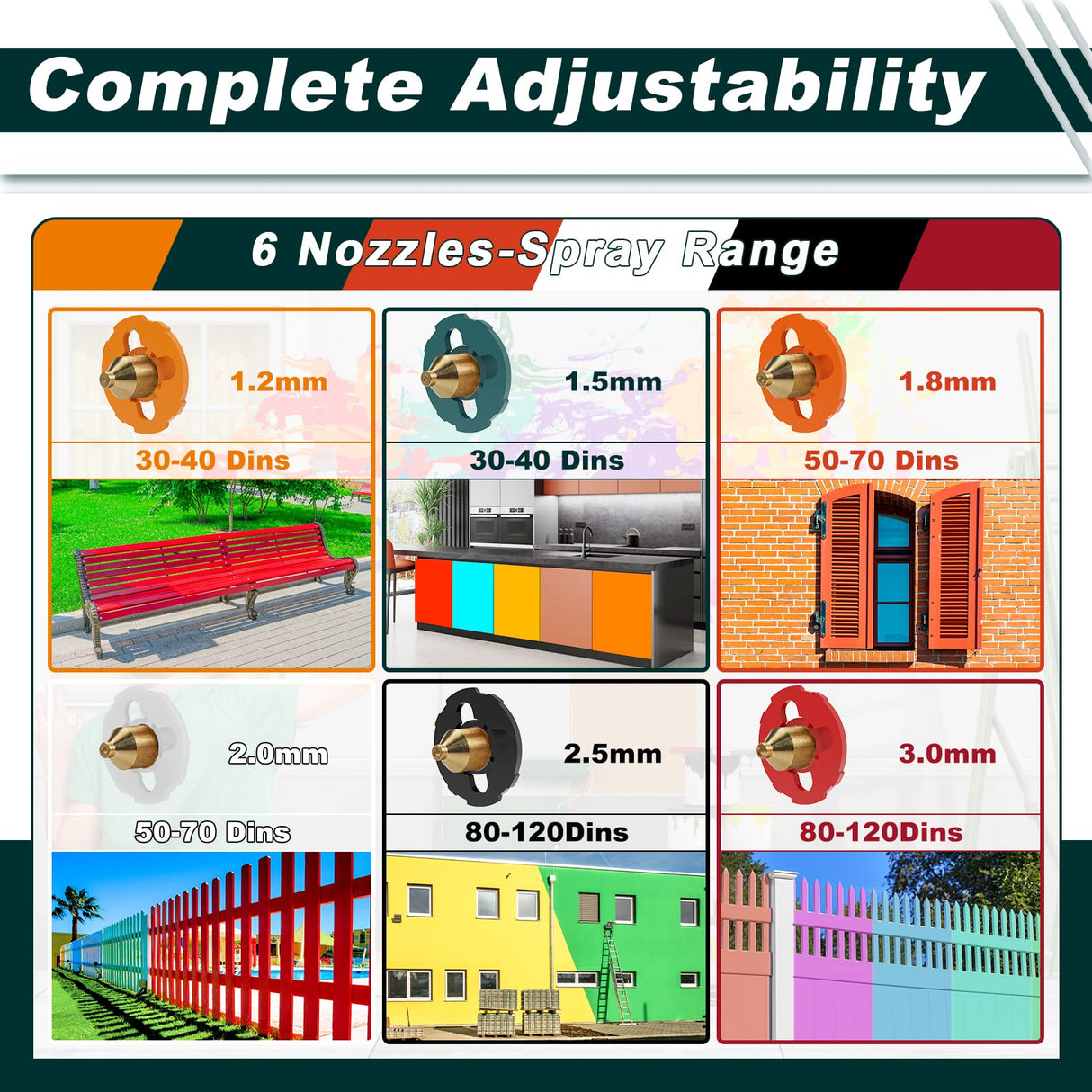 WIBENTL Paint Sprayer, 700W HVLP Electric Paint Gun, with 6 Copper Nozzles & 3 Patterns for Home Interior and Exterior, Furniture, Fence, Walls, DIY WIBENTL